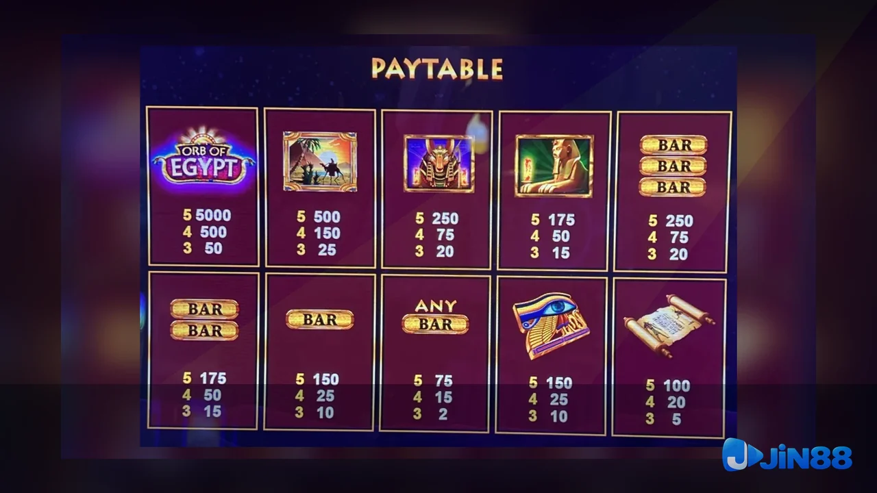 Cách kiểm tra nguồn trước khi đọc nội dung Casino – cây quyết định khi mạng chậm cho người muốn tự kiểm tra